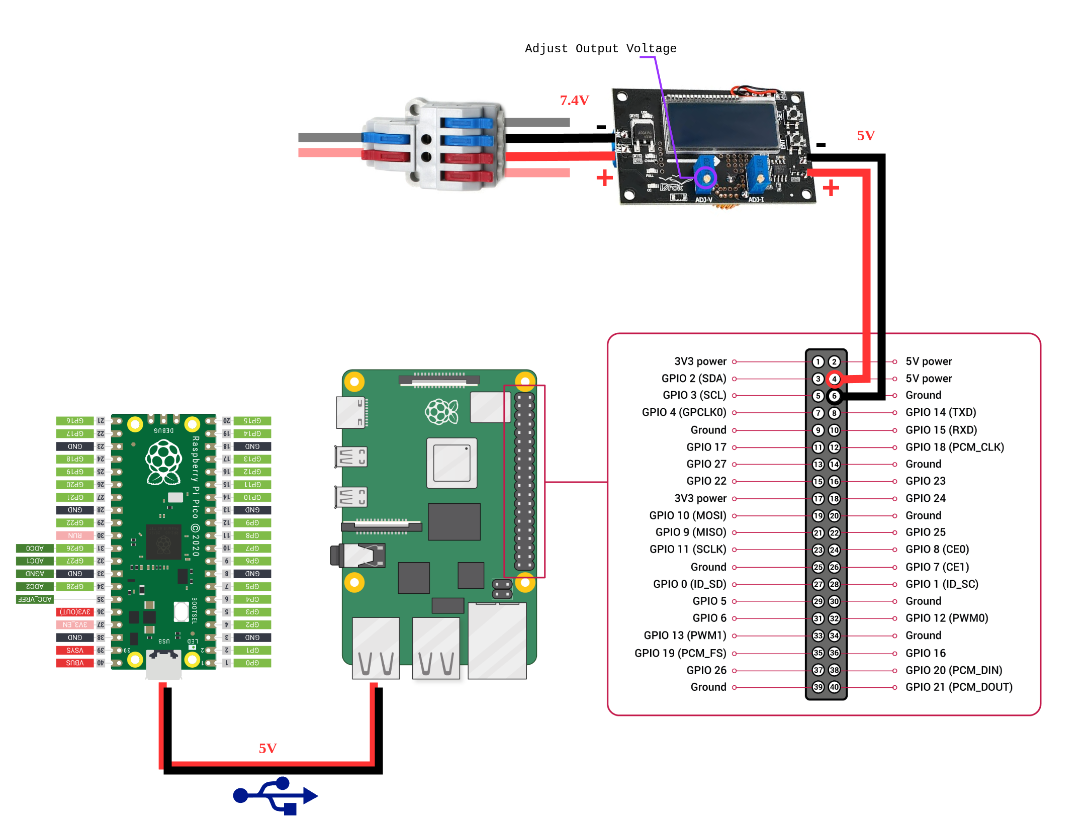 converter-pi-pico