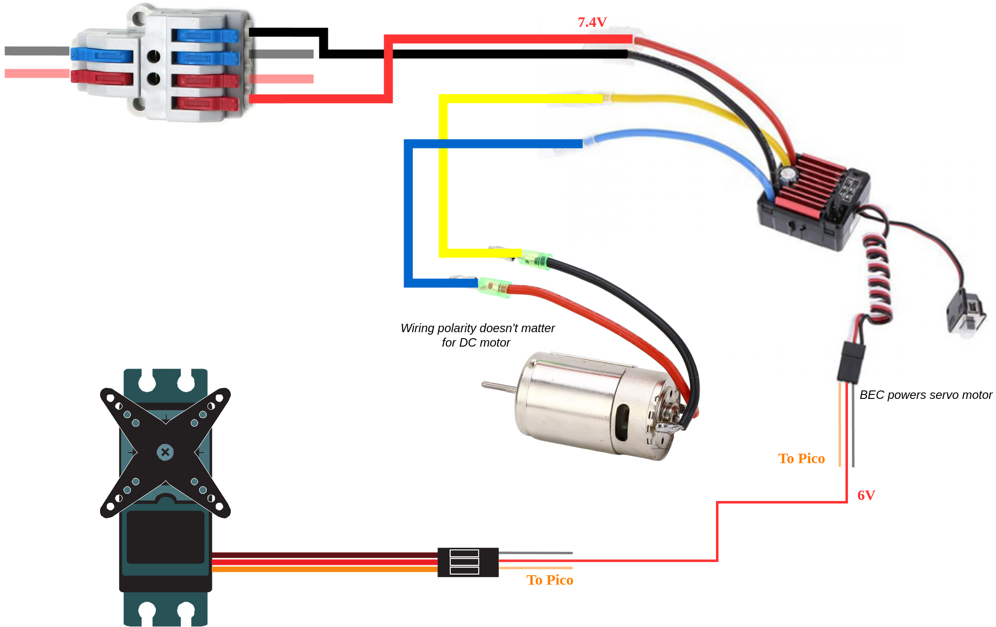 esc-motor-servo