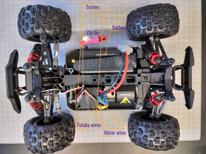 esc_removal