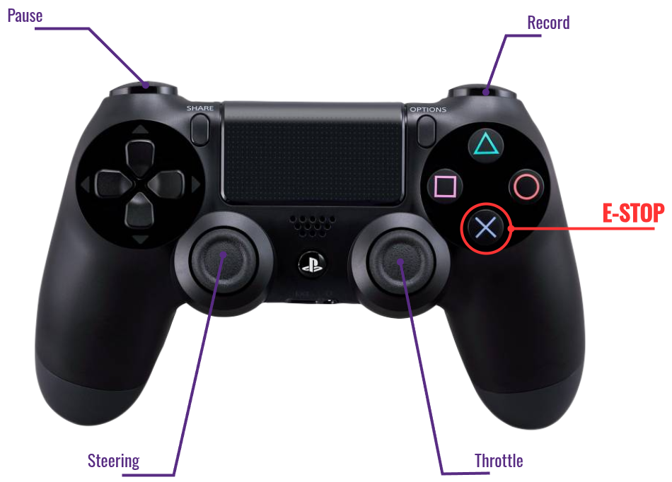 gamepad_keymap