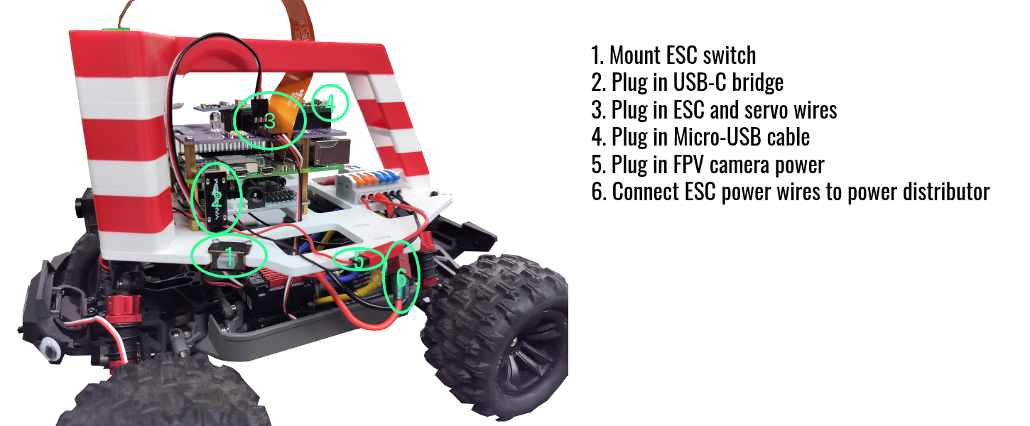 integrate_car_shield