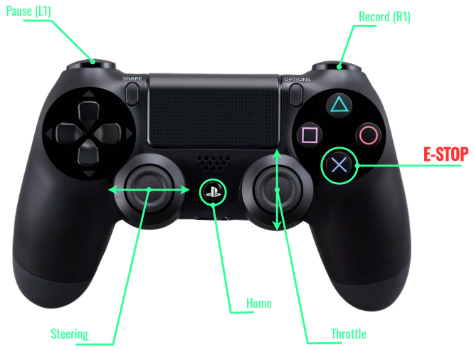 gamepad_keymap